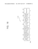 SCANNING PROCEDURE IN WIRELESS LAN, STATION SUPPORTING THE SAME, AND FRAME FORMAT THEREFOR diagram and image