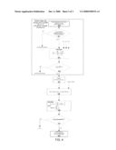 REDUCING FALSE DETECTION IN AN HSDPA 3G TERMINAL diagram and image