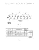 REDUCING FALSE DETECTION IN AN HSDPA 3G TERMINAL diagram and image