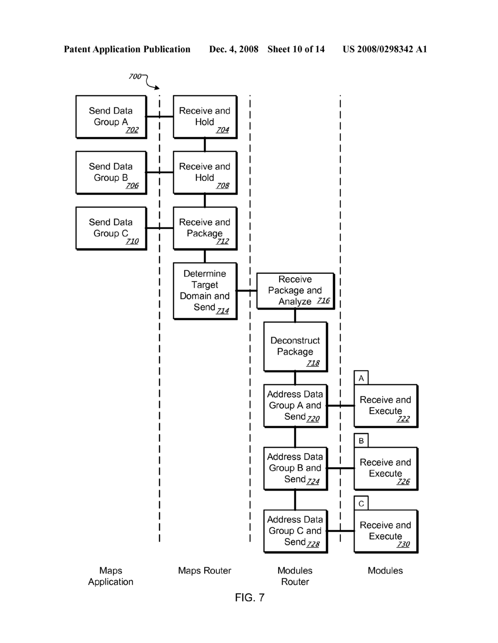 Inter-Domain Communication - diagram, schematic, and image 11