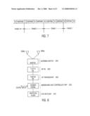 Systems and methods for wireless transmission and reception of data including frequency and channel code selection diagram and image