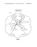 METHOD TO TRANSPORT BIDIR PIM OVER A MULTIPROTOCOL LABEL SWITCHED NETWORK diagram and image