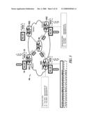 METHOD TO TRANSPORT BIDIR PIM OVER A MULTIPROTOCOL LABEL SWITCHED NETWORK diagram and image