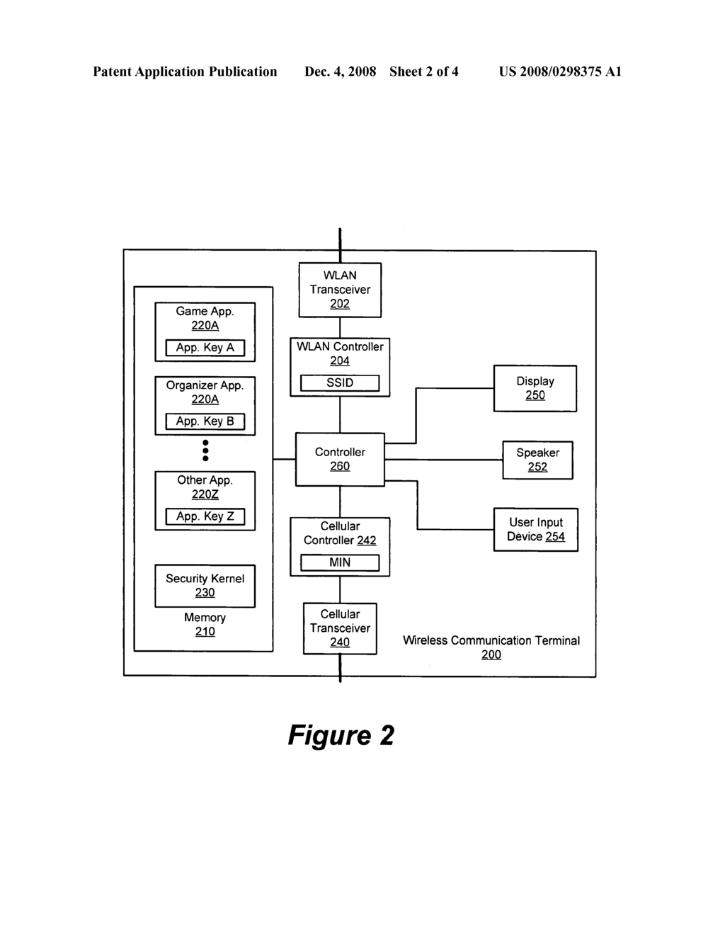 Operating ad-hoc wireless local area networks using network identifiers and application keys - diagram, schematic, and image 03