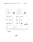 Buffer Minimization in Interface Controller diagram and image