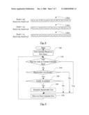 Buffer Minimization in Interface Controller diagram and image