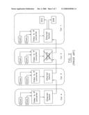 Ruggedized Analog Front-End for a Network Communicative Device in a Railway-Like Environment diagram and image