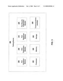 Polling diagram and image