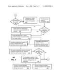 SYSTEM AND METHOD FOR CONFIGURING MEDIA SERVICES diagram and image