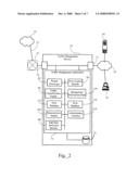 Slow-Start Adaptive Mechanisms to Improve Efficiency of Bandwidth Allocation diagram and image