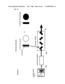 Composite Laser Element and Laser Oscillator Employing It diagram and image