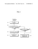 VIDEO SIGNAL PROCESSING APPARATUS, DISPLAY APPARATUS AND VIDEO SIGNAL PROCESSING METHOD diagram and image