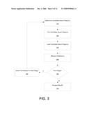 FAST DETECTION AND CODING OF DATA BLOCKS diagram and image