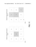 FAST DETECTION AND CODING OF DATA BLOCKS diagram and image