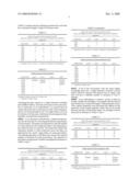 FAST DETECTION AND CODING OF DATA BLOCKS diagram and image