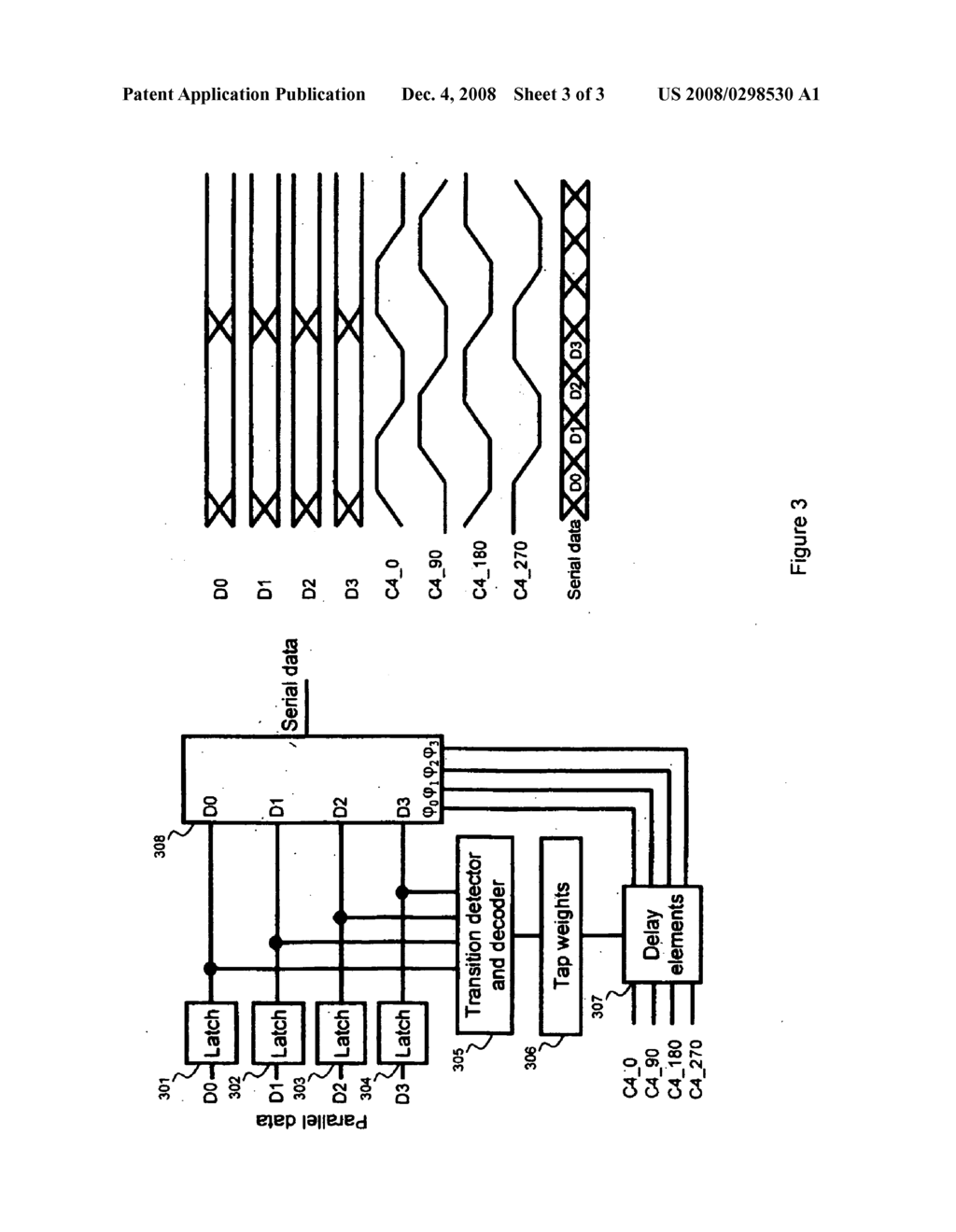 DATA-DEPENDENT JITTER PRE-EMPHASIS FOR HIGH-SPEED SERIAL LINK TRANSMITTERS - diagram, schematic, and image 04