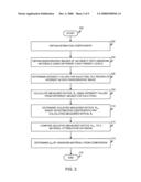 GENETIC TUNING OF COEFFICIENTS IN A THREAT DETECTION SYSTEM diagram and image