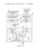 GENETIC TUNING OF COEFFICIENTS IN A THREAT DETECTION SYSTEM diagram and image