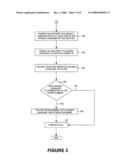 Calling party s language selection based on called party s phone number diagram and image