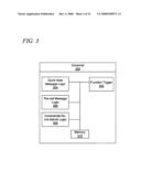 System and method for remote home monitoring and intercom communication diagram and image