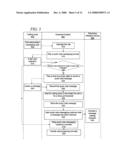 System and method for remote home monitoring and intercom communication diagram and image