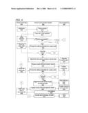 System and method for remote home monitoring and intercom communication diagram and image