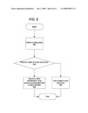 System and method for remote home monitoring and intercom communication diagram and image