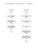 System and method for remote home monitoring and intercom communication diagram and image