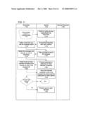 System and method for remote home monitoring and intercom communication diagram and image