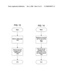 System and method for remote home monitoring and intercom communication diagram and image