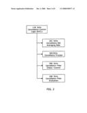 METHOD AND SYSTEM FOR PROCESSING COMMUNICATION SIGNALS IN A COMMUNICATION SYSTEM diagram and image