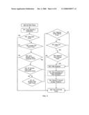 METHOD AND SYSTEM FOR PROCESSING COMMUNICATION SIGNALS IN A COMMUNICATION SYSTEM diagram and image