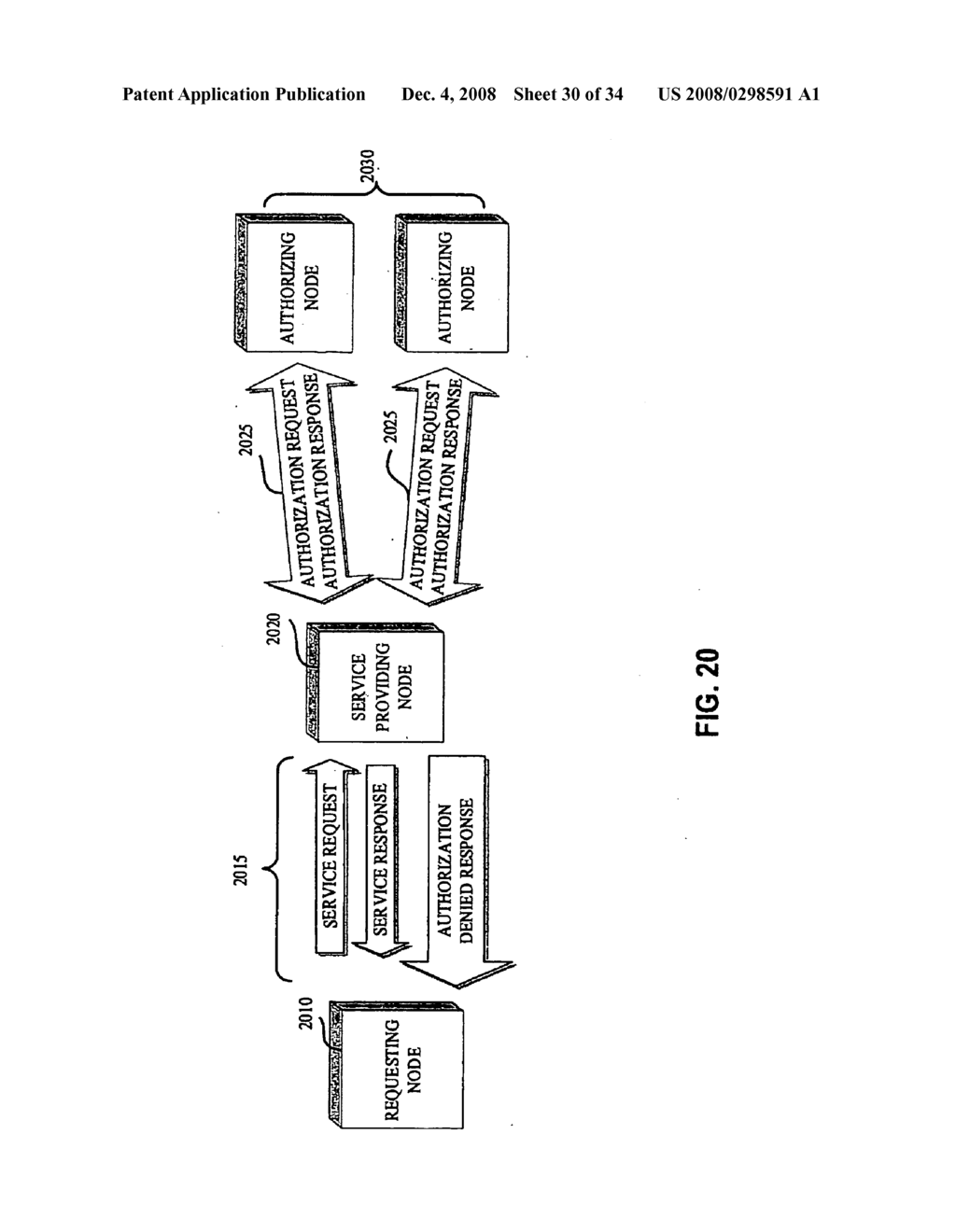 Interoperable Systems and Methods for Peer-to-Peer Service Orchestration - diagram, schematic, and image 31