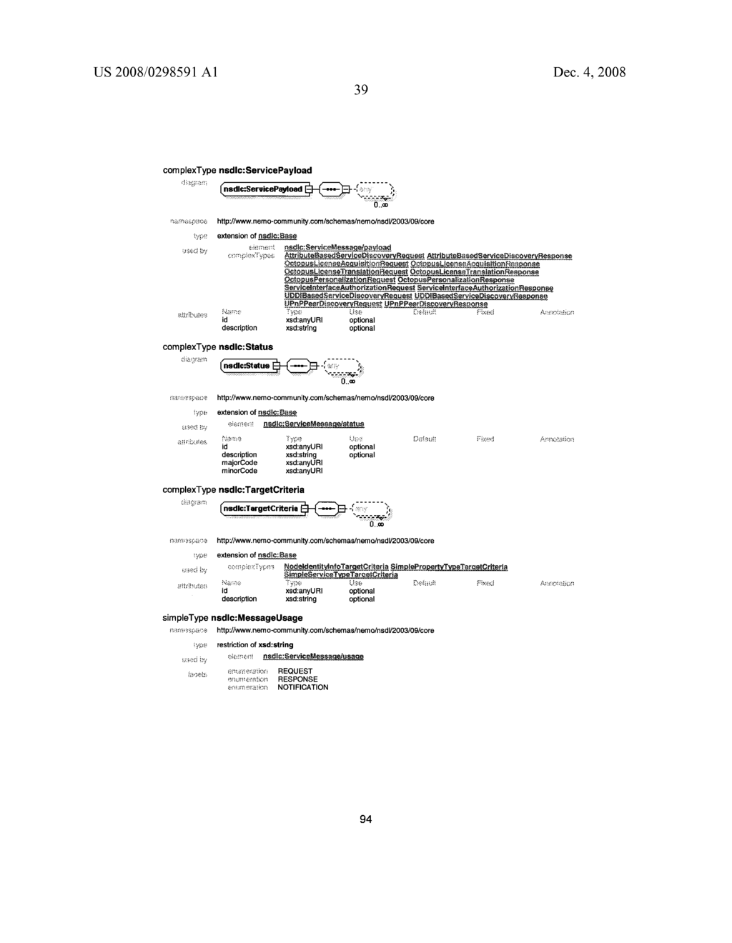 Interoperable Systems and Methods for Peer-to-Peer Service Orchestration - diagram, schematic, and image 74