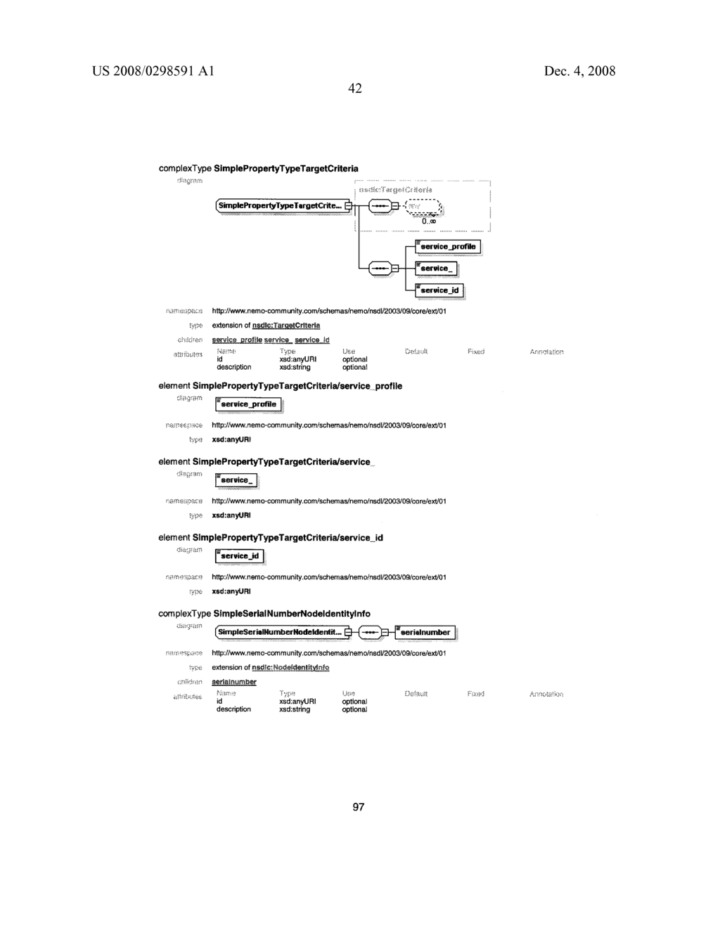 Interoperable Systems and Methods for Peer-to-Peer Service Orchestration - diagram, schematic, and image 77