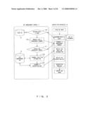 IMAGE ENCRYPTION/DECRYPTION SYSTEM diagram and image