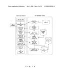 IMAGE ENCRYPTION/DECRYPTION SYSTEM diagram and image