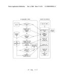 IMAGE ENCRYPTION/DECRYPTION SYSTEM diagram and image