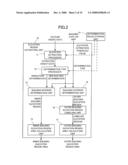 MAP CHANGE DETECTION DEVICE, MAP CHANGE DETECTION METHOD, AND PROGRAM diagram and image