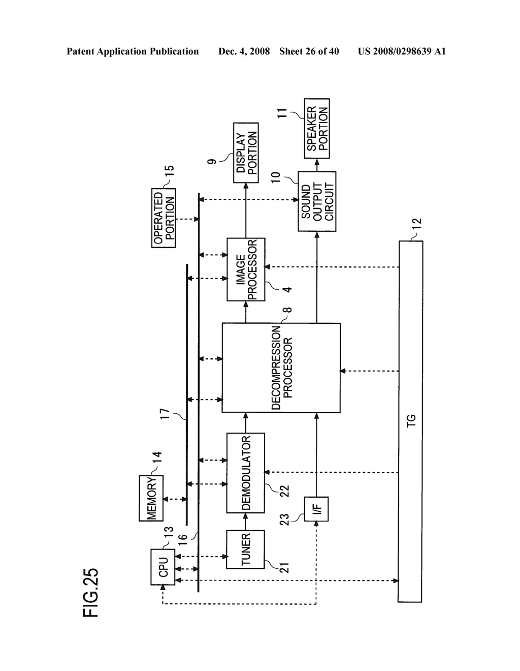 Image Processing Apparatus, Image Processing Method, and Electronic Appliance - diagram, schematic, and image 27