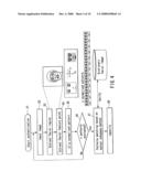 PERSONAL AUTHENTICATION APPARATUS AND PERSONAL AUTHENTICATION METHOD diagram and image