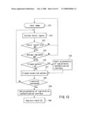 PERSONAL AUTHENTICATION APPARATUS AND PERSONAL AUTHENTICATION METHOD diagram and image