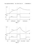 TEMPERATURE MANAGEMENT FOR ULTRASOUND IMAGING AT HIGH FRAME RATES diagram and image