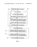 METHODS, APPARATUSES, AND SYSTEMS USEFUL IN CONDUCTING IMAGE GUIDED INTERVENTIONS diagram and image