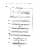 METHODS, APPARATUSES, AND SYSTEMS USEFUL IN CONDUCTING IMAGE GUIDED INTERVENTIONS diagram and image