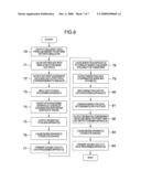 DATA PROCESSING APPARATUS AND DATA PROCESSING METHOD diagram and image