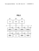 COLOR PROCESSING APPARATUS AND METHOD diagram and image