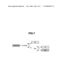 COLOR PROCESSING APPARATUS AND METHOD diagram and image