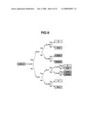 COLOR PROCESSING APPARATUS AND METHOD diagram and image