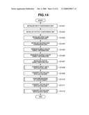 COLOR PROCESSING APPARATUS AND METHOD diagram and image